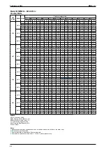 Предварительный просмотр 55 страницы McQuay M5WM10J Manual