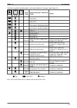 Предварительный просмотр 68 страницы McQuay M5WM10J Manual