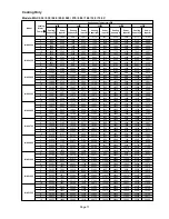 Preview for 18 page of McQuay MAC 030 C Installation And Maintenance Manual