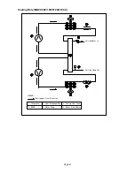 Preview for 47 page of McQuay MAC 030 C Installation And Maintenance Manual