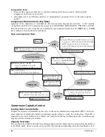 Предварительный просмотр 26 страницы McQuay Magnitude WMC 145SBS - 400DBS Operating & Maintenance Manual