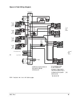 Предварительный просмотр 29 страницы McQuay Magnitude WMC 145SBS - 400DBS Operating & Maintenance Manual