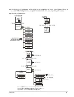 Предварительный просмотр 31 страницы McQuay Magnitude WMC 145SBS - 400DBS Operating & Maintenance Manual