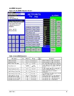 Предварительный просмотр 41 страницы McQuay Magnitude WMC 145SBS - 400DBS Operating & Maintenance Manual