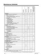 Предварительный просмотр 82 страницы McQuay Magnitude WMC 145SBS - 400DBS Operating & Maintenance Manual