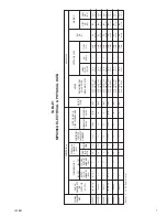 Предварительный просмотр 7 страницы McQuay Maverick I MPS006AG Series Installation And Maintenance Manual