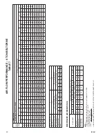 Предварительный просмотр 20 страницы McQuay Maverick I MPS006AG Series Installation And Maintenance Manual