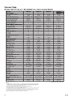 Предварительный просмотр 22 страницы McQuay Maverick I MPS006AG Series Installation And Maintenance Manual