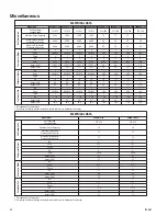 Предварительный просмотр 24 страницы McQuay Maverick I MPS006AG Series Installation And Maintenance Manual