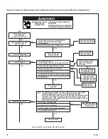Предварительный просмотр 26 страницы McQuay Maverick I MPS006AG Series Installation And Maintenance Manual