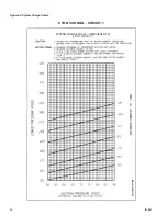 Предварительный просмотр 30 страницы McQuay Maverick I MPS006AG Series Installation And Maintenance Manual