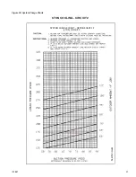 Предварительный просмотр 31 страницы McQuay Maverick I MPS006AG Series Installation And Maintenance Manual