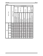 Preview for 10 page of McQuay MCC-CW Technical Manual