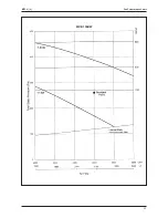 Предварительный просмотр 35 страницы McQuay MCC-CW Technical Manual