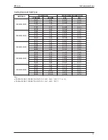 Предварительный просмотр 37 страницы McQuay MCC-CW Technical Manual