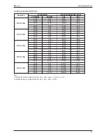 Предварительный просмотр 39 страницы McQuay MCC-CW Technical Manual