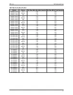 Предварительный просмотр 43 страницы McQuay MCC-CW Technical Manual