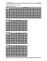 Предварительный просмотр 46 страницы McQuay MCC-CW Technical Manual