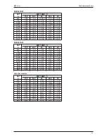 Предварительный просмотр 47 страницы McQuay MCC-CW Technical Manual