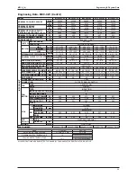 Предварительный просмотр 57 страницы McQuay MCC-CW Technical Manual