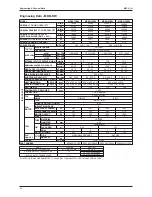 Предварительный просмотр 58 страницы McQuay MCC-CW Technical Manual