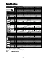 Предварительный просмотр 4 страницы McQuay MCK 010C User Manual