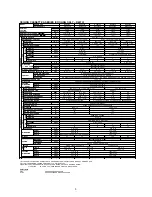 Предварительный просмотр 6 страницы McQuay MCK 010C User Manual