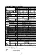 Предварительный просмотр 7 страницы McQuay MCK 010C User Manual