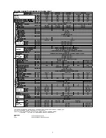 Предварительный просмотр 8 страницы McQuay MCK 010C User Manual