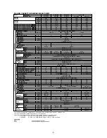 Предварительный просмотр 9 страницы McQuay MCK 010C User Manual