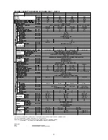 Предварительный просмотр 10 страницы McQuay MCK 010C User Manual