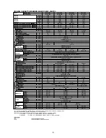 Предварительный просмотр 11 страницы McQuay MCK 010C User Manual