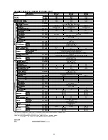 Предварительный просмотр 12 страницы McQuay MCK 010C User Manual