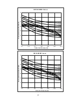 Предварительный просмотр 21 страницы McQuay MCK 010C User Manual