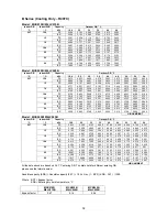 Предварительный просмотр 33 страницы McQuay MCK 010C User Manual