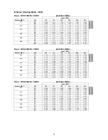 Предварительный просмотр 38 страницы McQuay MCK 010C User Manual