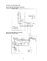 Предварительный просмотр 66 страницы McQuay MCK 010C User Manual