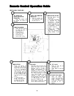 Предварительный просмотр 86 страницы McQuay MCK 010C User Manual