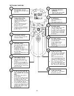 Предварительный просмотр 88 страницы McQuay MCK 010C User Manual