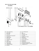 Предварительный просмотр 96 страницы McQuay MCK 010C User Manual