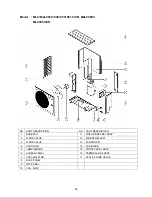 Предварительный просмотр 97 страницы McQuay MCK 010C User Manual