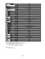 Предварительный просмотр 7 страницы McQuay MCM 020 D Manual