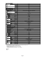 Предварительный просмотр 8 страницы McQuay MCM 020 D Manual