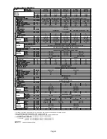 Предварительный просмотр 10 страницы McQuay MCM 020 D Manual