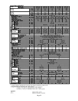 Предварительный просмотр 11 страницы McQuay MCM 020 D Manual