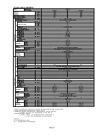 Предварительный просмотр 12 страницы McQuay MCM 020 D Manual