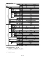 Предварительный просмотр 13 страницы McQuay MCM 020 D Manual