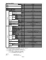 Предварительный просмотр 14 страницы McQuay MCM 020 D Manual