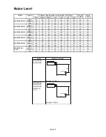 Предварительный просмотр 16 страницы McQuay MCM 020 D Manual