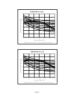 Предварительный просмотр 18 страницы McQuay MCM 020 D Manual